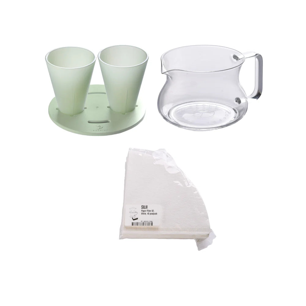 Precise Binocular Dripper Set